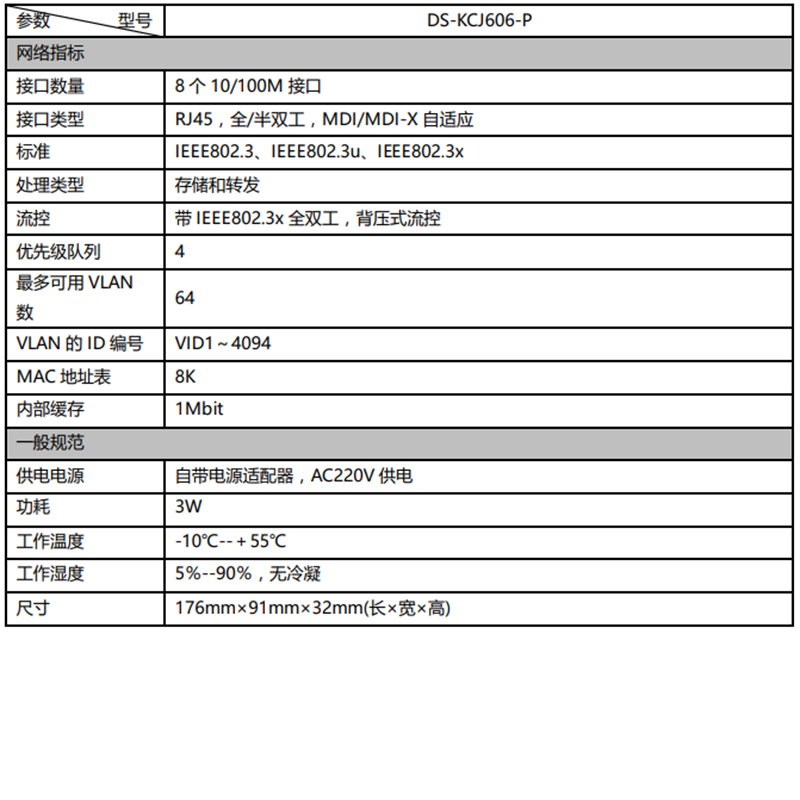 可视对讲全数字6口POE解码器