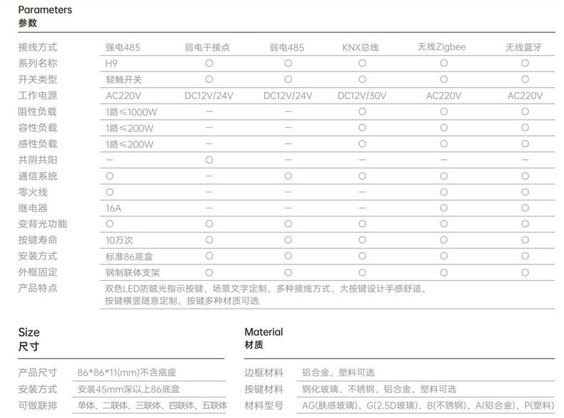 大板系列开关面板参数